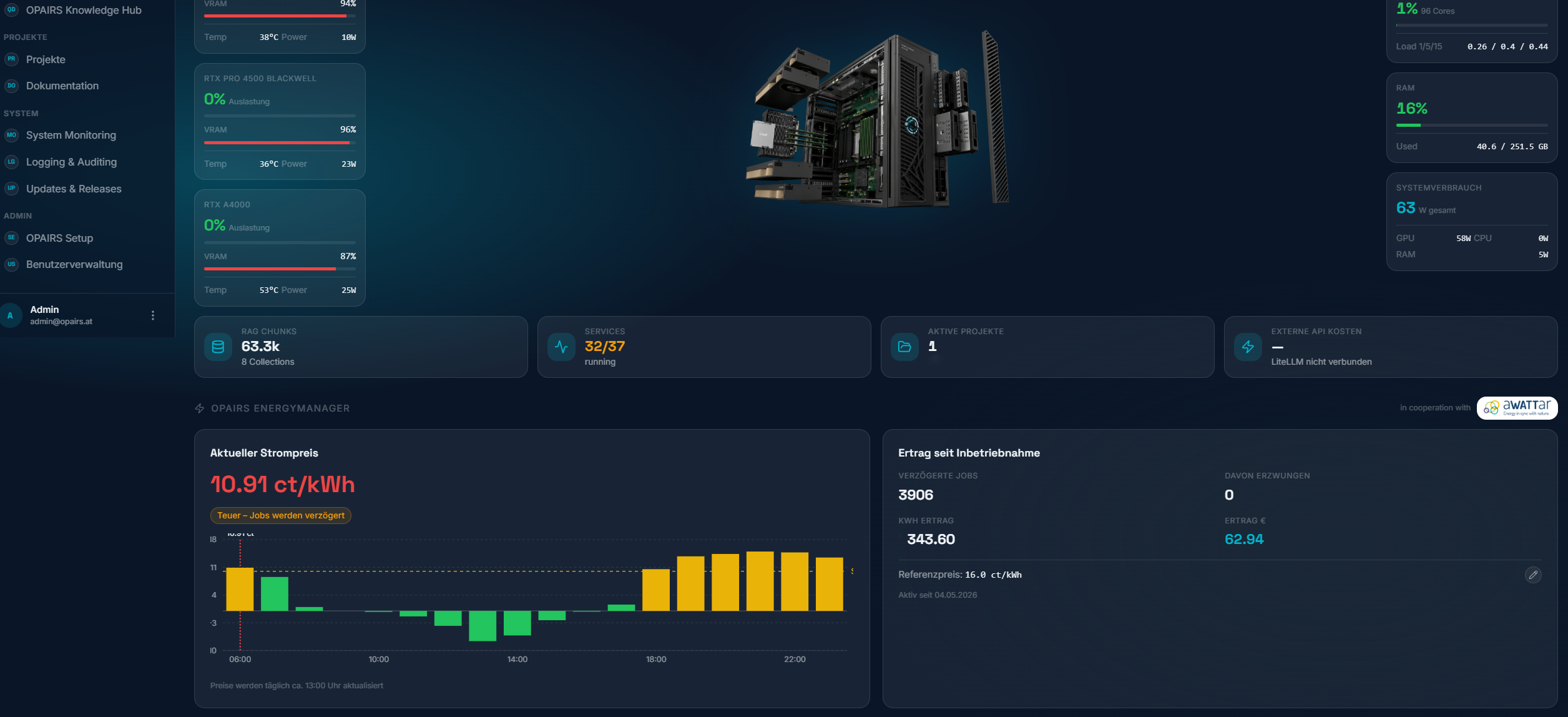 OPAIRS EnergyManager Ertrag-Dashboard – verzögerte Jobs, kWh-Ertrag und Euro-Ersparnis seit Inbetriebnahme